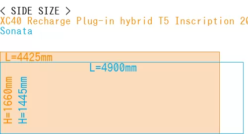 #XC40 Recharge Plug-in hybrid T5 Inscription 2018- + Sonata